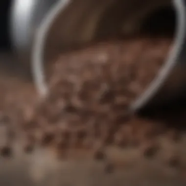 Flavor and Aroma Retention in Coffee Visual representation of flavor and aroma retention in coffee